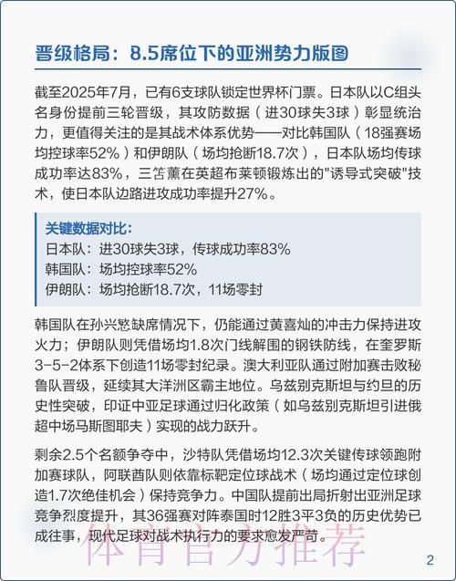 2026世界杯赛事直播全方位深度解读