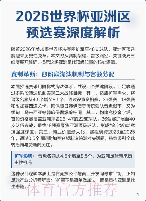 2026世界杯赛事直播全方位深度解读