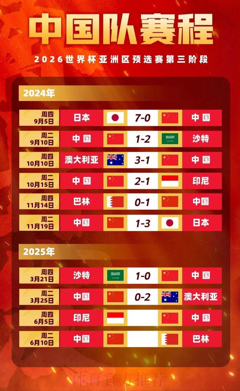 世界杯赔率解析：热门赛事走势与投注策略全攻略