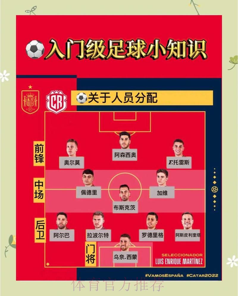 全面剖析世界杯赛事预测策略与技巧